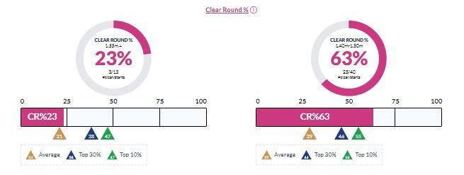 CR Quinoa de la Liniere